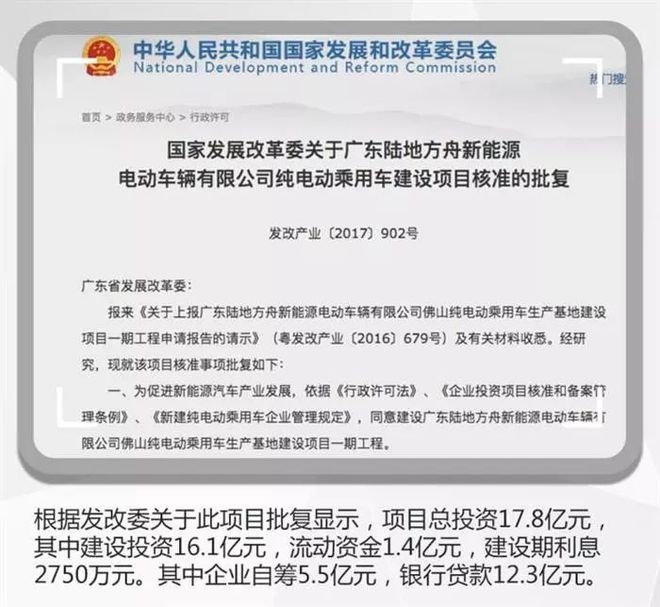 为什么陆地方舟纯电动乘用车项目进展缓慢