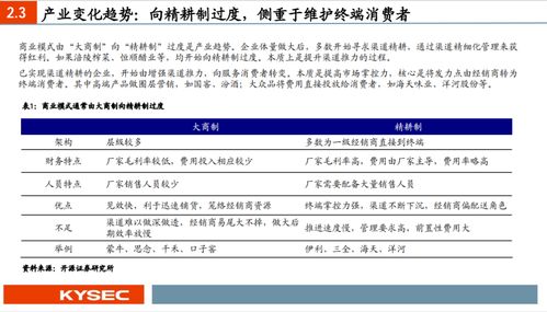 开源证券2021食品饮料行业中期投资策略 龙头已步入合理区间